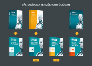 Eset v10 termékek